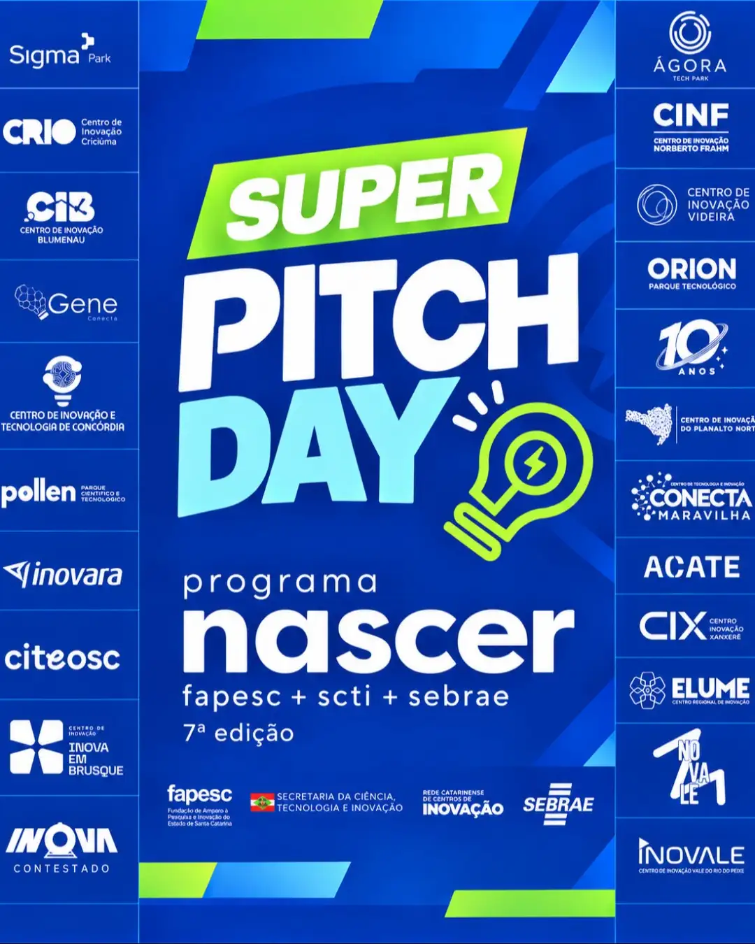 Super Pitch Day – Programa Nascer 7ª Edição